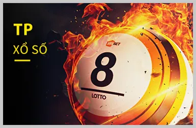 Câu hỏi thường gặp 555win